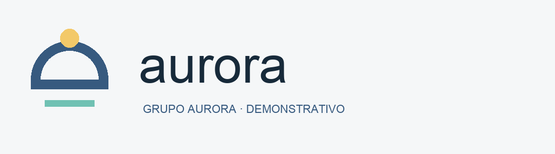 Grupo Aurora, identidade demonstrativa