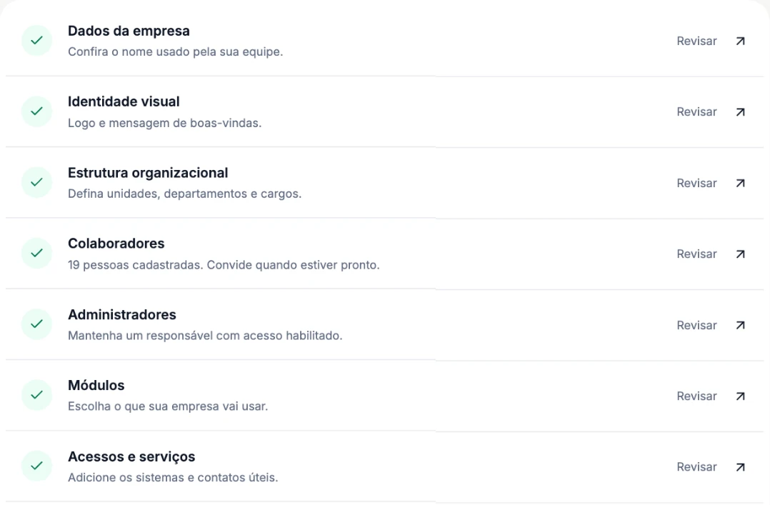 Checklist real de preparação do Grupo Aurora na Moralo, com dados, identidade, estrutura e pessoas