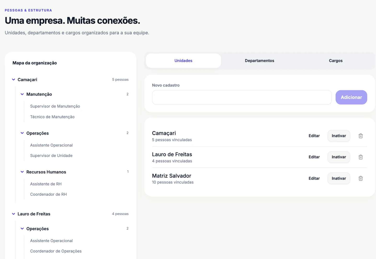 Estrutura real de unidades, departamentos e cargos do Grupo Aurora
